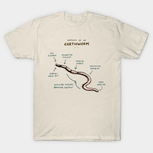 Anatomy of an Earthworm T-Shirt by Sophie Corrigan